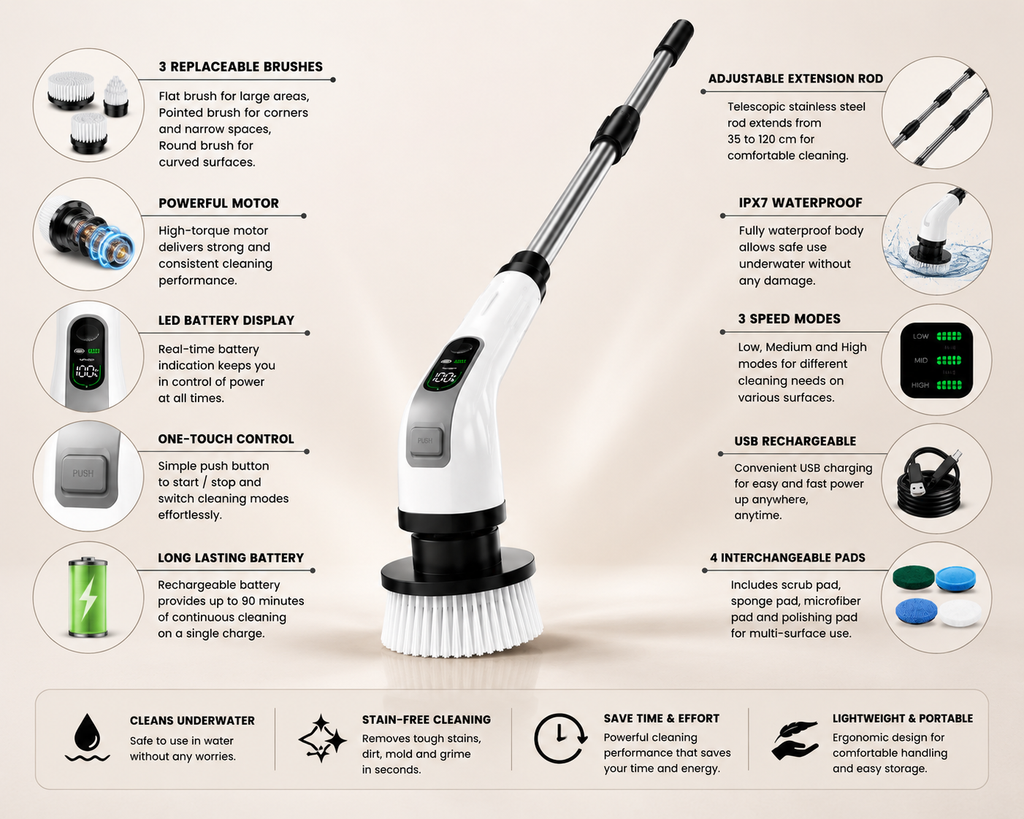 7-in-1 Cordless Electric Spin Scrubber with Extendable Handle